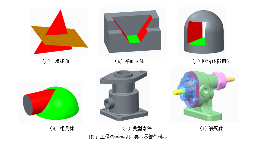 移动虚拟工程图学模型库的开发与应用——实践应用篇